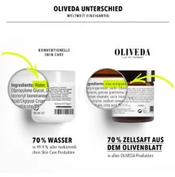 Körperöl " B29 Rosmarin Salbei - Activating " - 100 Ml